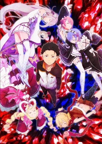 Постер Re:Zero. Жизнь с нуля в альтернативном мире